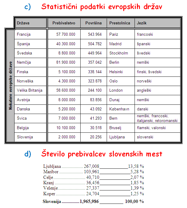 Druga stran